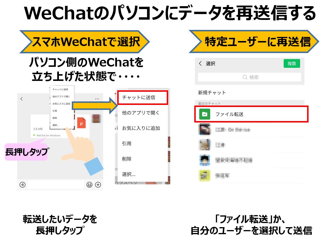 Wechat 微信 のパソコンでスマホの画像や文章データの保存と転送方法 今すぐ中国語